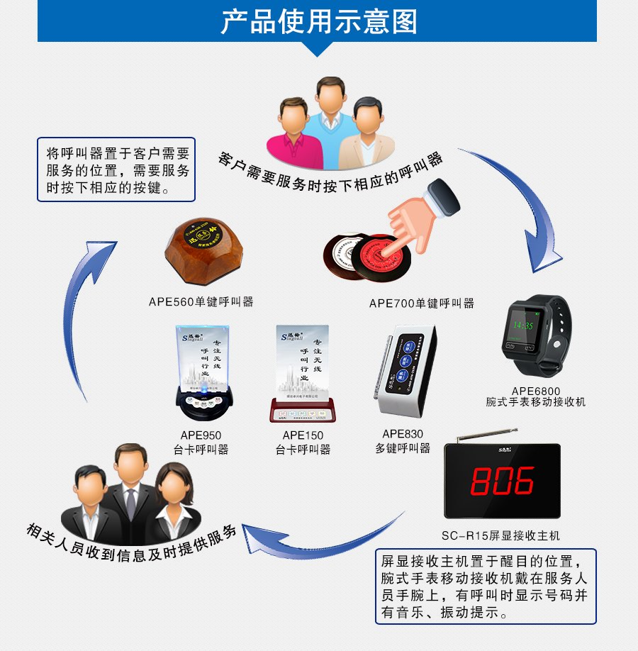 迅铃SC-R15屏显接收小主机